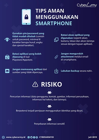 Cara Aman Menggunakan Smartphone dan Hindari Ancaman Peretasan