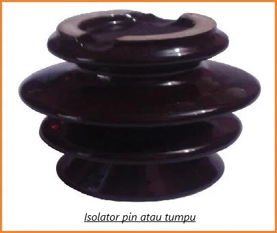 Isolator tumpu (Pin post insulator): Konstruksi, Penyebab & Aplikasi