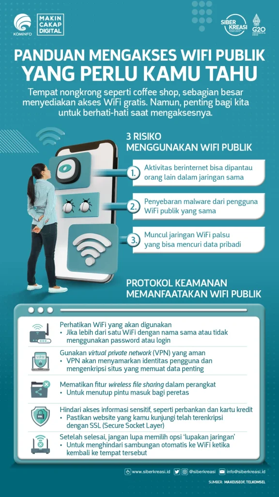 Panduan Mengakses WiFi Publik yang Perlu Kamu Tahu - Infografik