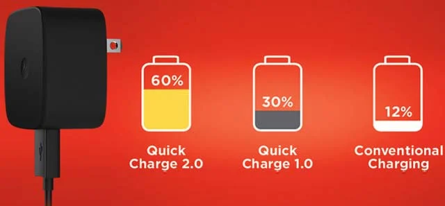 Rahasia Charging Cepat dan Tips Mengisi Baterai Smartphone