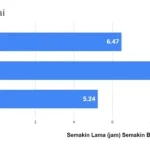 Spesifikasi & Performa Asus Vivobook Pro 14 OLED (M3400) » Terminal Tekno