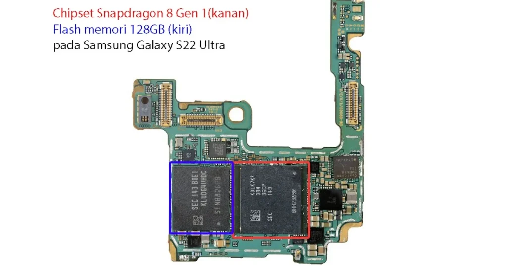 Penjelasan Mudah "Apa Itu Chipset Pada Smartphone dan Fungsinya
